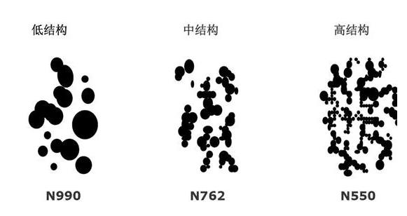 c-結(jié)構(gòu).jpg